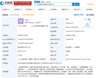 人人乐遭遇执行寒冬 关联公司成被执行人，执标的超58.54万疑虑丛生