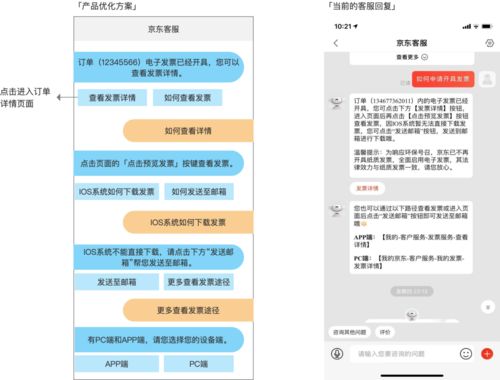 智能客服优化建议 AI产品经理不可不知的智能对话与商品信息咨询核心知识