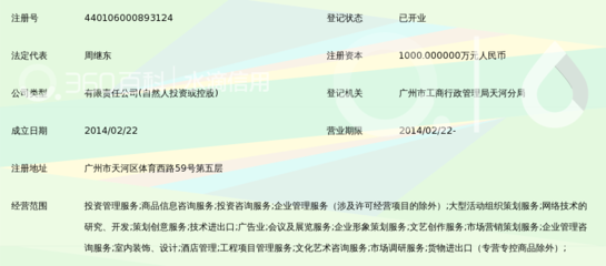 广州天沃投资管理 塑造商品信息咨询服务的专业化标杆