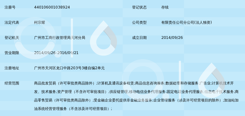 中经汇通电子商务广东分公司